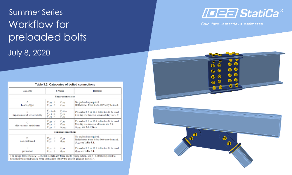 Summer Series - Workflows For Preloaded Bolts | IDEA StatiCa